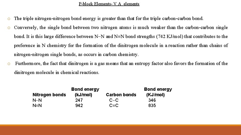 P-block Elements- V A elements o The triple nitrogen-nitrogen bond energy is greater than