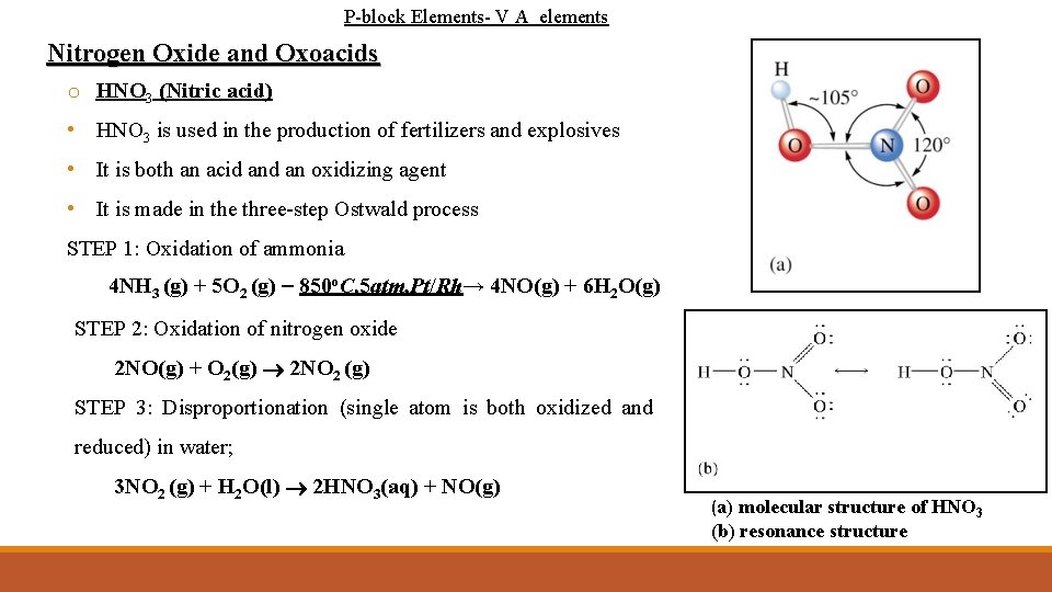 P-block Elements- V A elements Nitrogen Oxide and Oxoacids o HNO 3 (Nitric acid)