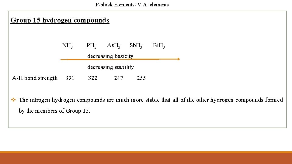 P-block Elements- V A elements Group 15 hydrogen compounds NH 3 PH 3 As.