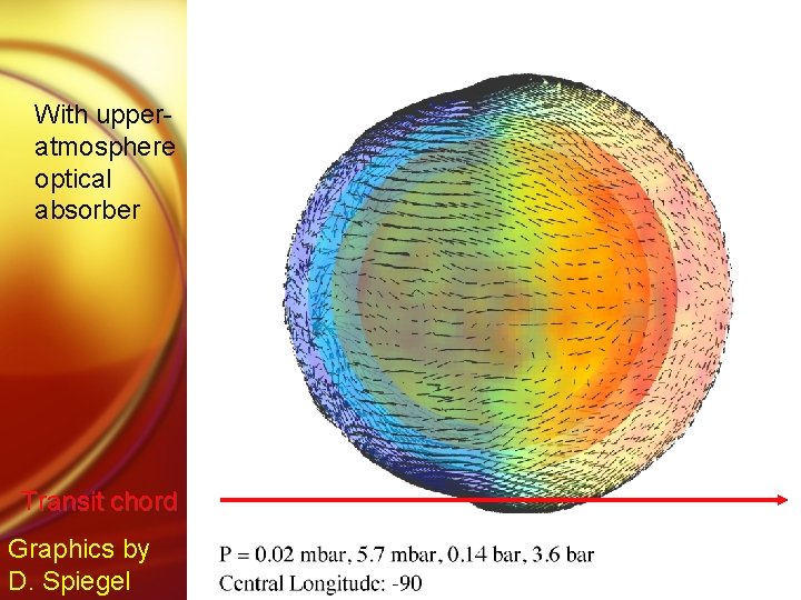 With upperatmosphere optical absorber Transit chord Graphics by D. Spiegel 