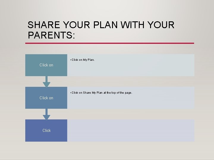 SHARE YOUR PLAN WITH YOUR PARENTS: • Click on My Plan. Click on •