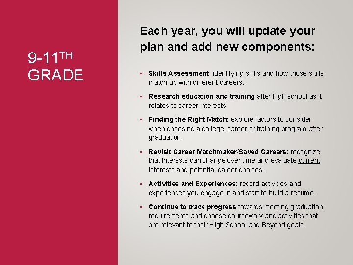 9 -11 TH GRADE Each year, you will update your plan and add new