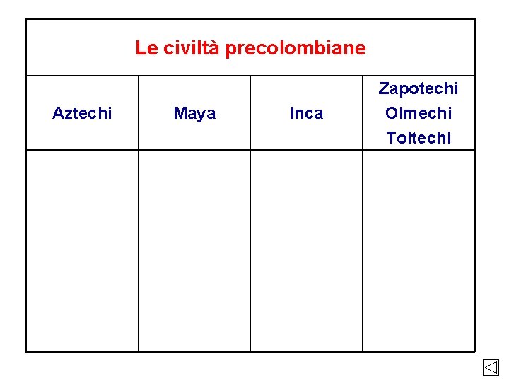 Le civiltà precolombiane Aztechi Maya Inca Zapotechi Olmechi Toltechi 