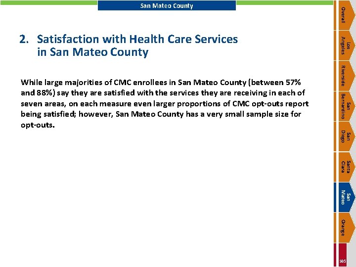 Riverside San Bernardino While large majorities of CMC enrollees in San Mateo County (between