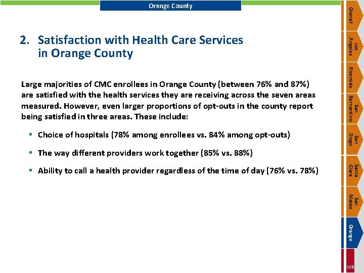 San Bernardino San Diego § Choice of hospitals (78% among enrollees vs. 84% among