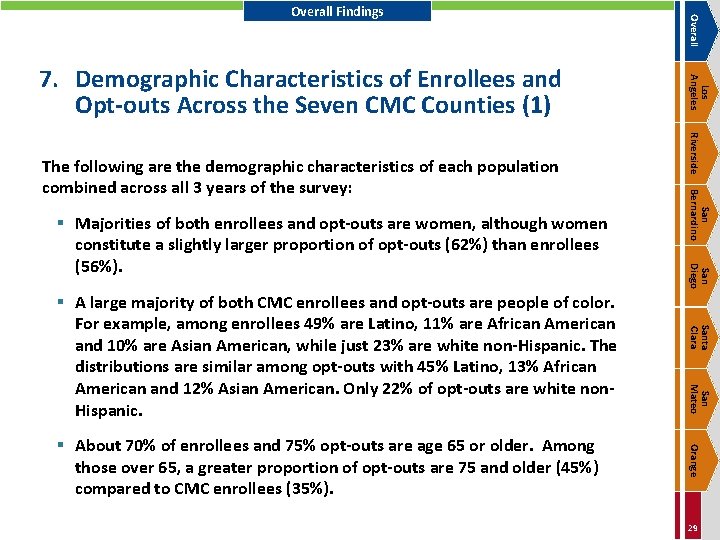 Santa Clara San Mateo Orange § About 70% of enrollees and 75% opt-outs are