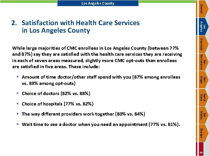 San Mateo § The way different providers work together (80% vs. 84%) Santa Clara