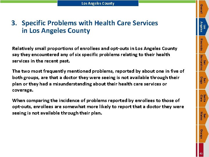 San Diego Santa Clara San Mateo When comparing the incidence of problems reported by