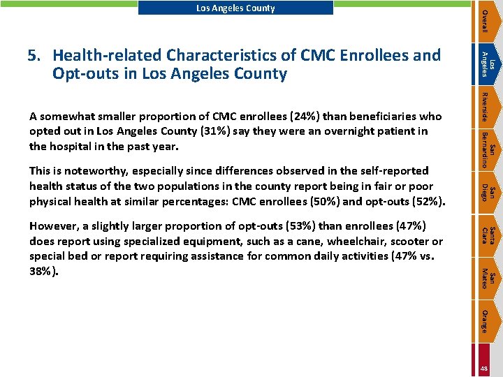 San Diego Santa Clara San Mateo However, a slightly larger proportion of opt-outs (53%)