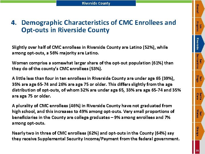 San Mateo Orange Nearly two in three of CMC enrollees (62%) and opt-outs in