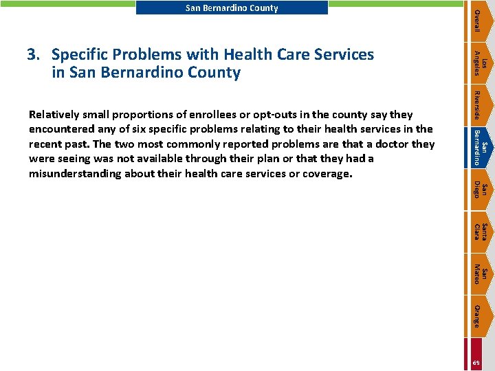 Riverside San Bernardino Relatively small proportions of enrollees or opt-outs in the county say