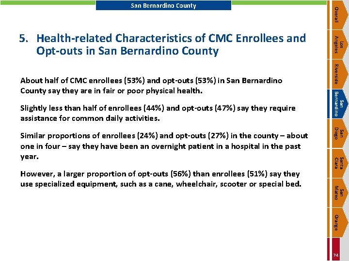 Santa Clara San Mateo However, a larger proportion of opt-outs (56%) than enrollees (51%)