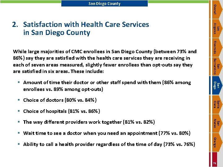 San Mateo § The way different providers work together (81% vs. 82%) Santa Clara