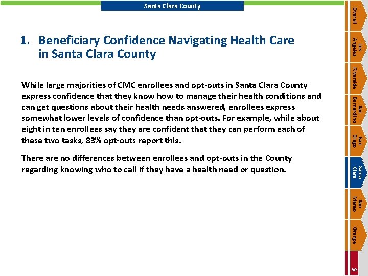 San Bernardino San Diego Santa Clara There are no differences between enrollees and opt-outs