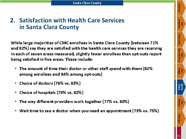 San Mateo § The way different providers work together (77% vs. 80%) Santa Clara