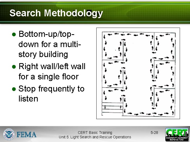 Search Methodology ● Bottom-up/topdown for a multistory building ● Right wall/left wall for a