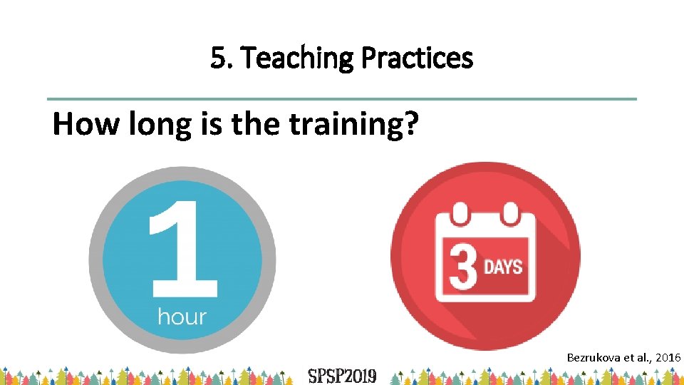 5. Teaching Practices How long is the training? Bezrukova et al. , 2016 