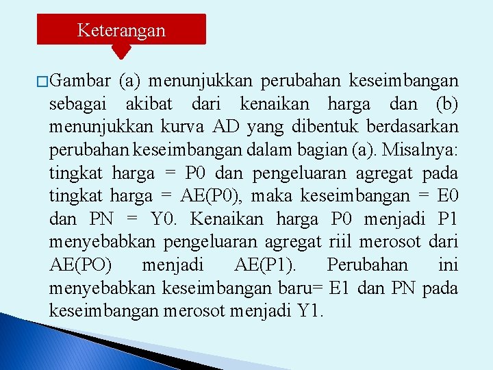 Keterangan � Gambar (a) menunjukkan perubahan keseimbangan sebagai akibat dari kenaikan harga dan (b)