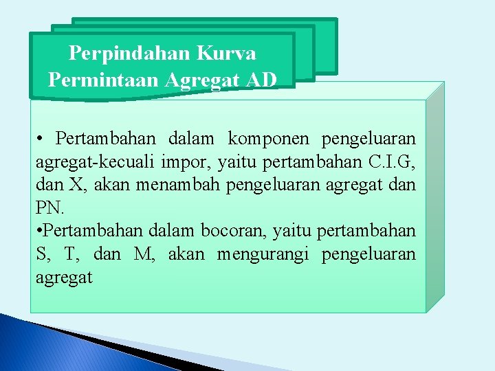 Perpindahan Kurva Permintaan Agregat AD • Pertambahan dalam komponen pengeluaran agregat-kecuali impor, yaitu pertambahan