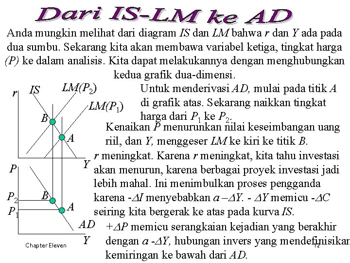 Anda mungkin melihat dari diagram IS dan LM bahwa r dan Y ada pada