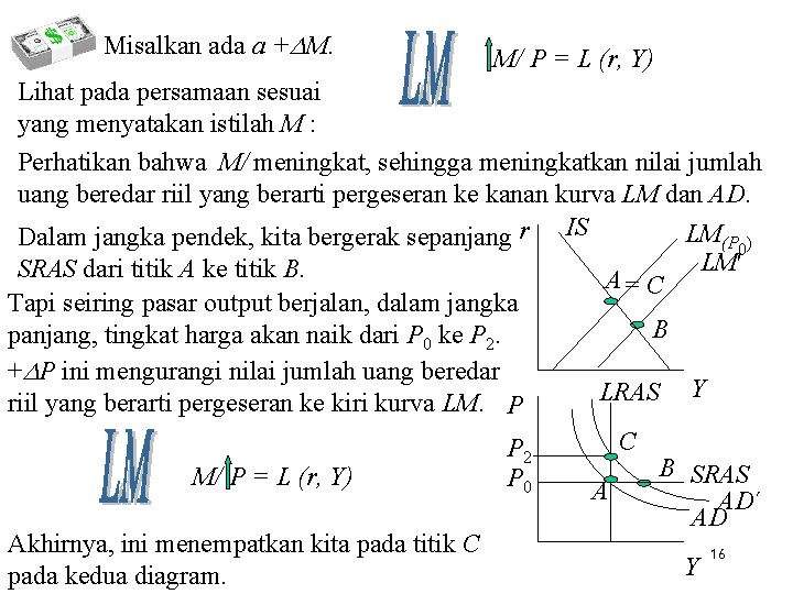 Misalkan ada a + M. M/ P = L (r, Y) Lihat pada persamaan