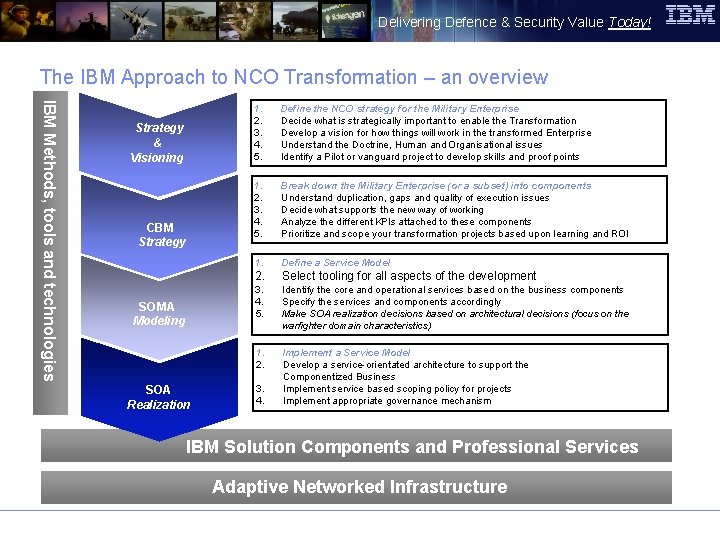 Delivering Defence & Security Value Today! The IBM Approach to NCO Transformation – an
