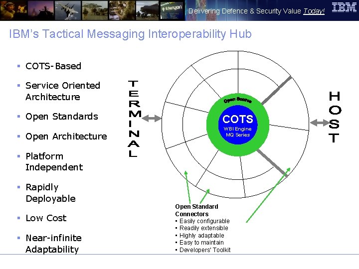 Delivering Defence & Security Value Today! IBM’s Tactical Messaging Interoperability Hub ter I/O Ad