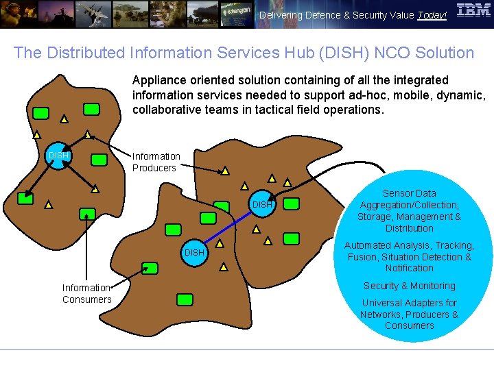 Delivering Defence & Security Value Today! The Distributed Information Services Hub (DISH) NCO Solution