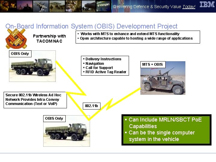 Delivering Defence & Security Value Today! On-Board Information System (OBIS) Development Project Partnership with