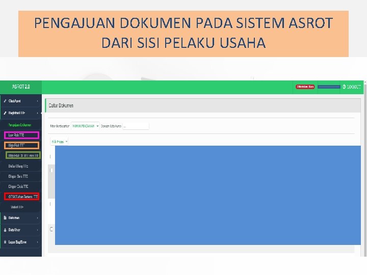 PENGAJUAN DOKUMEN PADA SISTEM ASROT DARI SISI PELAKU USAHA 