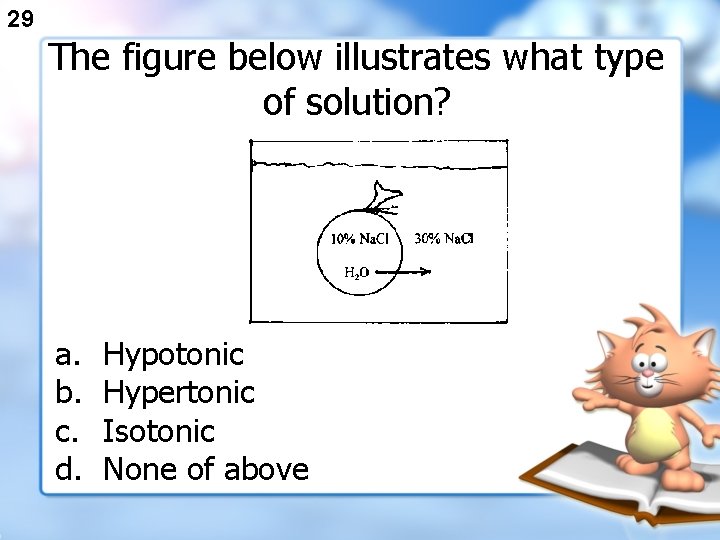 29 The figure below illustrates what type of solution? a. b. c. d. Hypotonic