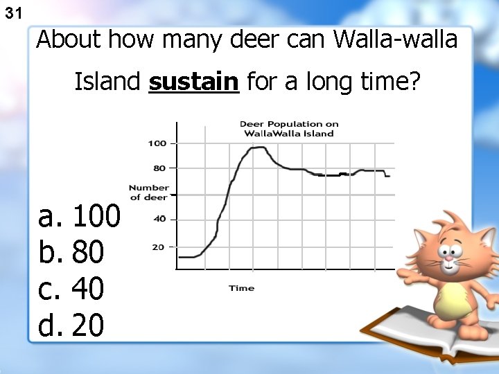 31 About how many deer can Walla-walla Island sustain for a long time? a.