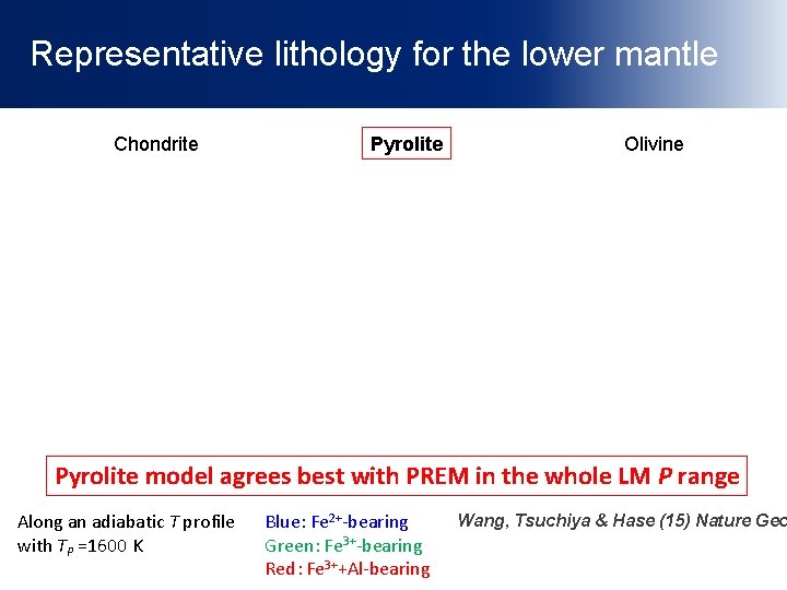 Representative lithology for the lower mantle Chondrite Pyrolite Olivine Pyrolite model agrees best with