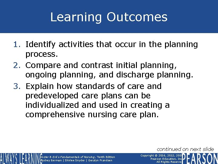 Learning Outcomes 1. Identify activities that occur in the planning process. 2. Compare and