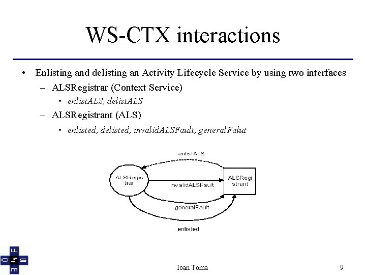 WS-CTX interactions • Enlisting and delisting an Activity Lifecycle Service by using two interfaces