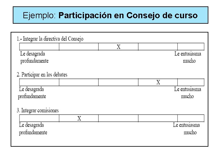 Ejemplo: Participación en Consejo de curso 