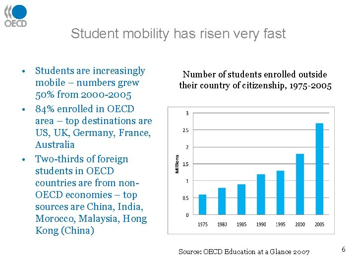 The Global Competition for Talent Innovation and mobility