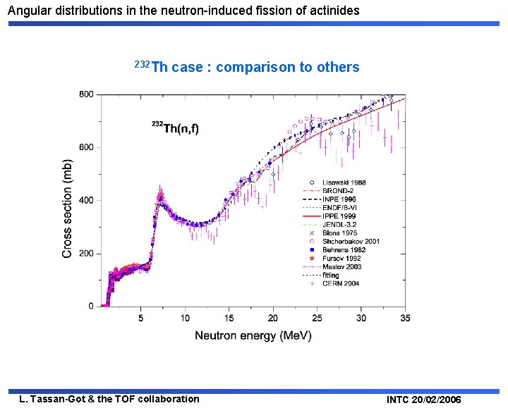 Angular distributions in the neutron-induced fission of actinides 232 Th case : comparison to