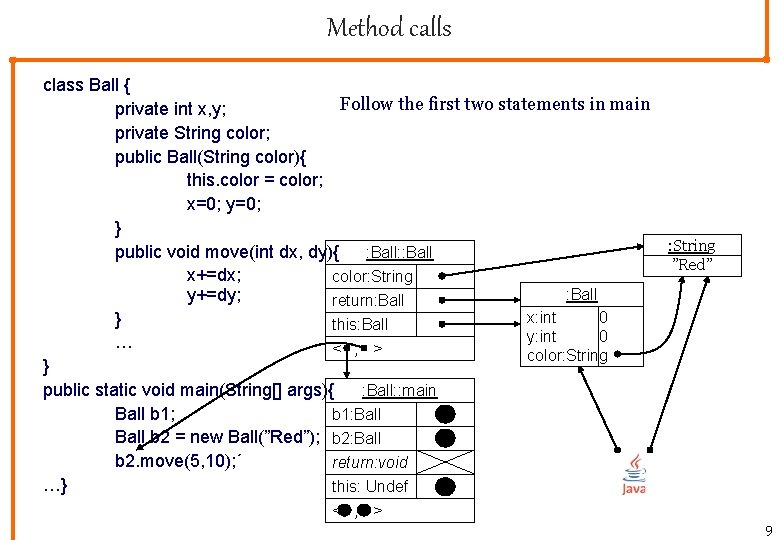 Method calls class Ball { Follow the first two statements in main private int