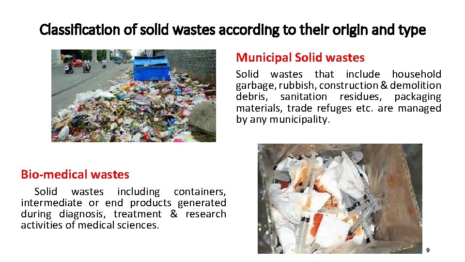 Classification of solid wastes according to their origin and type Municipal Solid wastes that