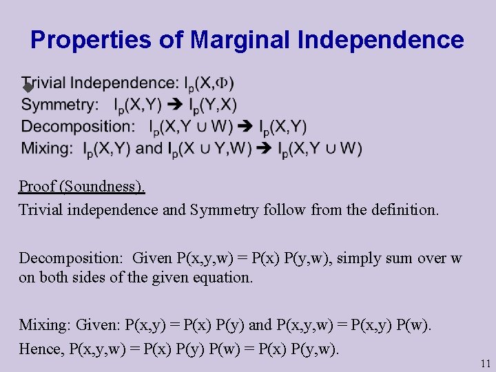 Properties of Marginal Independence u Proof (Soundness). Trivial independence and Symmetry follow from the