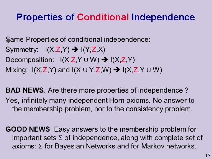 Properties of Conditional Independence u 15 