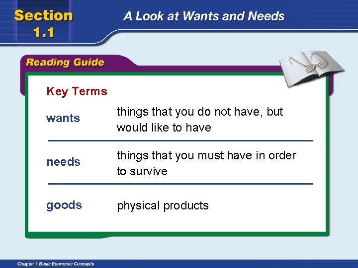 Key Terms wants things that you do not have, but would like to have