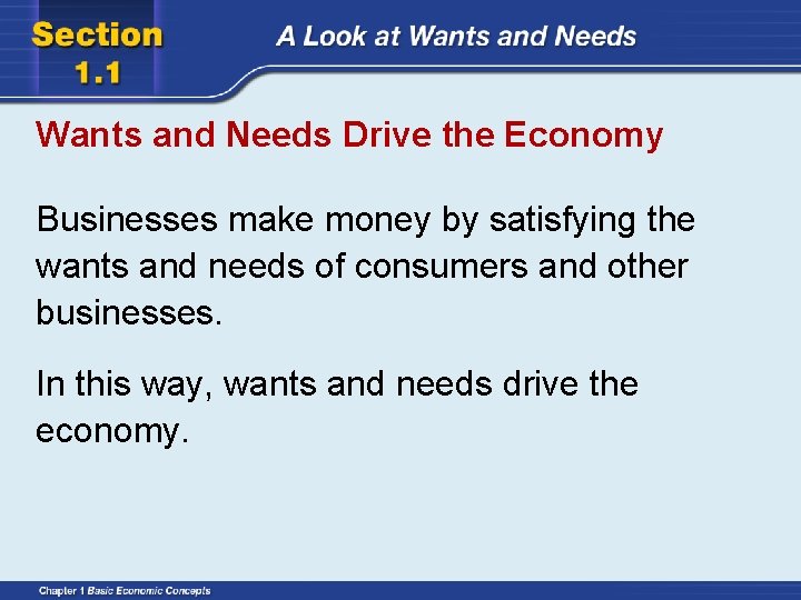 Wants and Needs Drive the Economy Businesses make money by satisfying the wants and