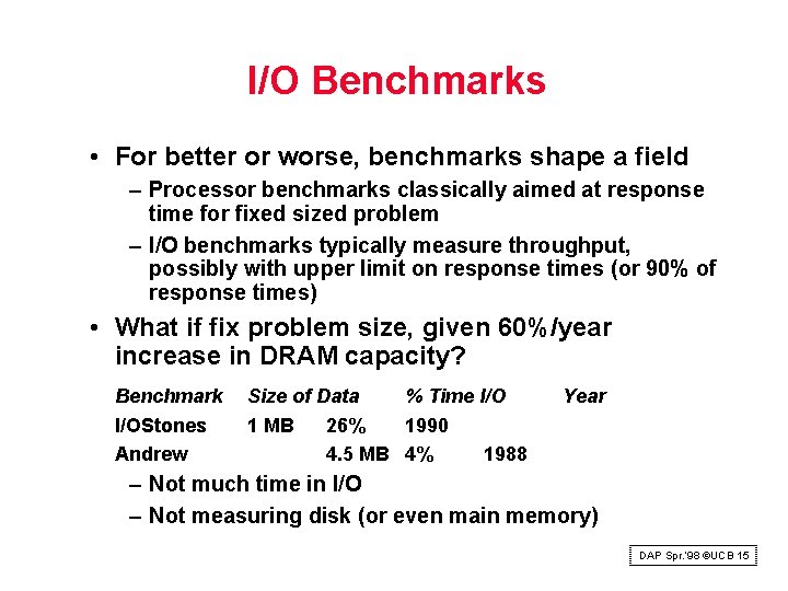 I/O Benchmarks • For better or worse, benchmarks shape a field – Processor benchmarks