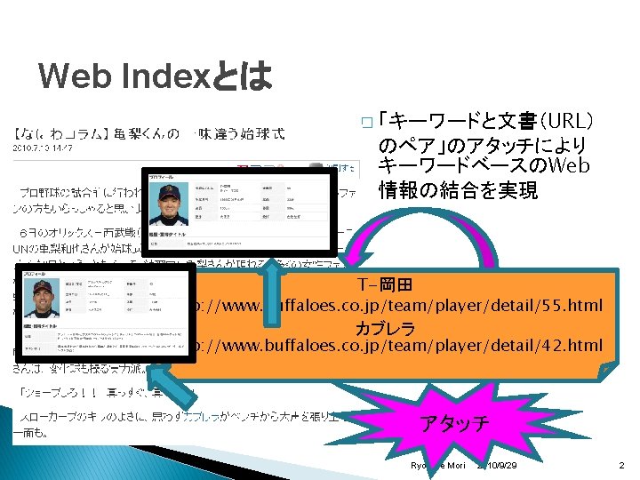 Web Indexとは � 「キーワードと文書（URL） のペア」のアタッチにより キーワードベースのWeb 情報の結合を実現 T-岡田 http: //www. buffaloes. co. jp/team/player/detail/55. html