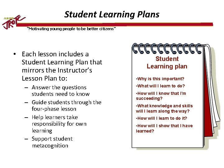 Student Learning Plans “Motivating young people to be better citizens” • Each lesson includes