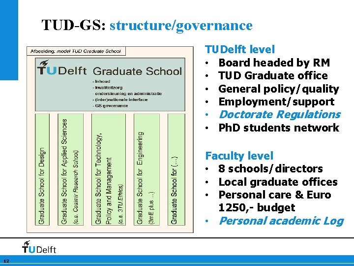 TUD-GS: structure/governance TUDelft level • Board headed by RM • TUD Graduate office •