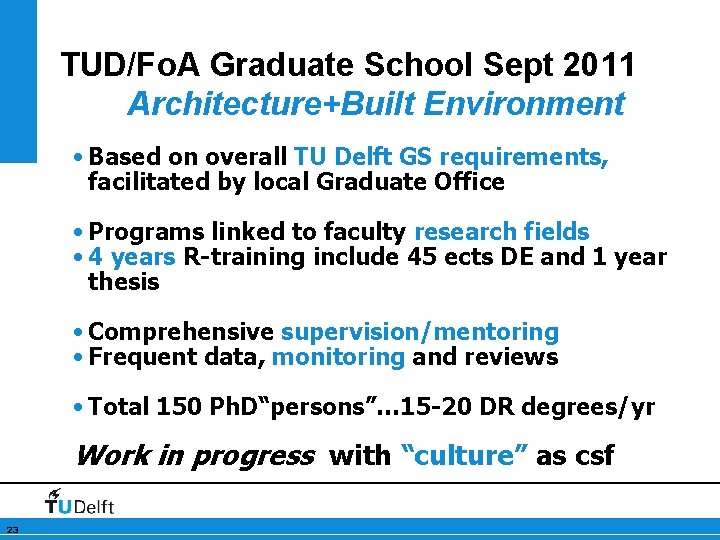 TUD/Fo. A Graduate School Sept 2011 Architecture+Built Environment • Based on overall TU Delft