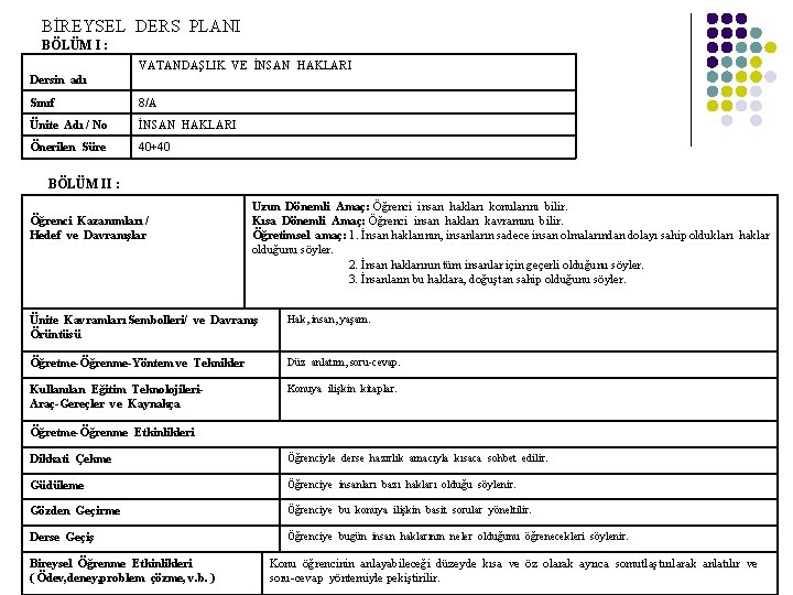 BİREYSEL DERS PLANI BÖLÜM I : VATANDAŞLIK VE İNSAN HAKLARI Dersin adı Sınıf 8/A